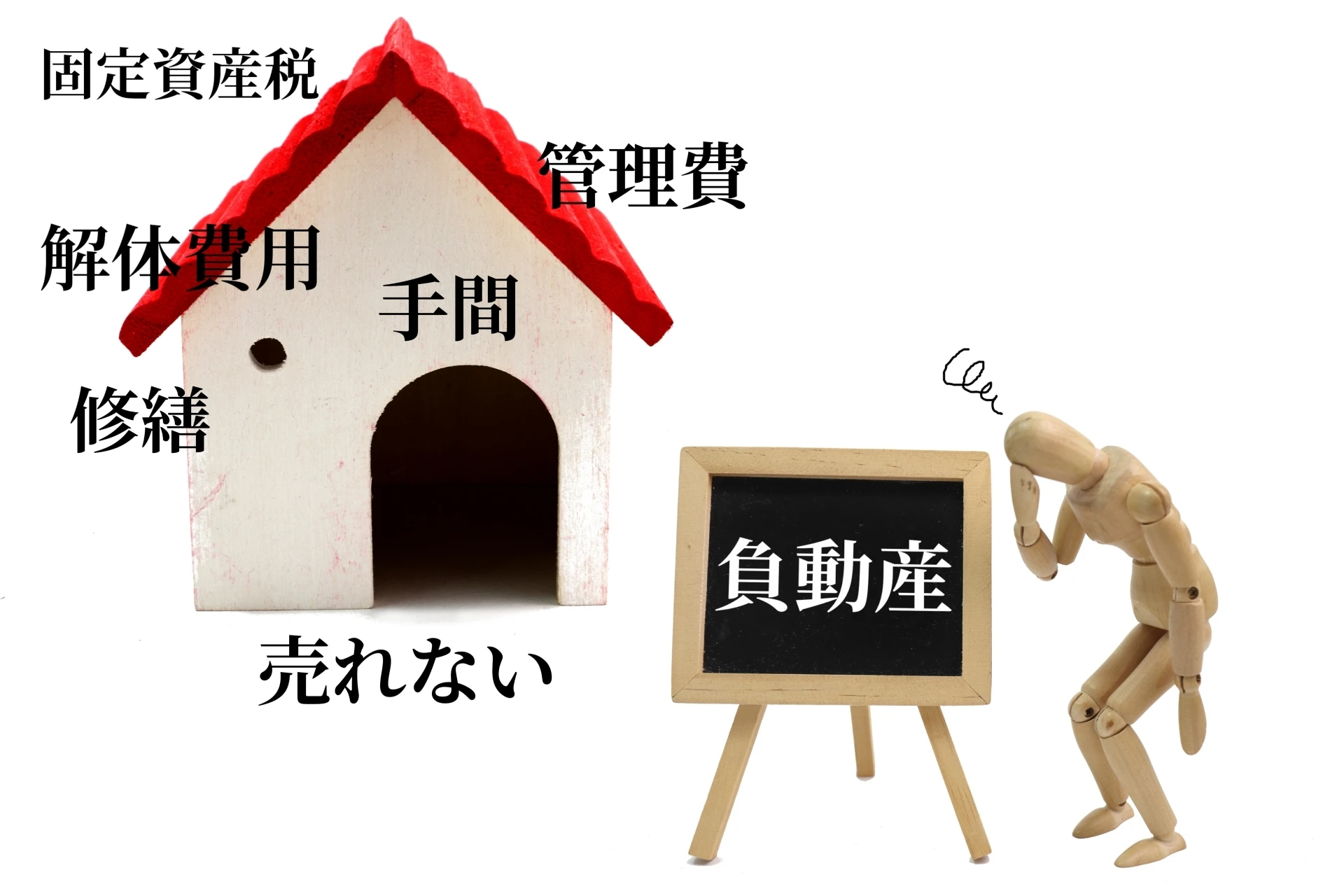 1920石圧縮